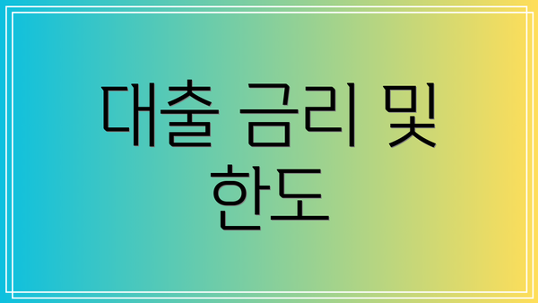 대출 금리 및 한도