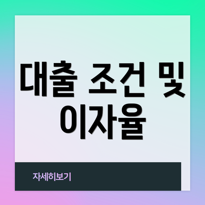 대출 조건 및 이자율