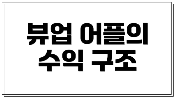 뷰업 어플의 수익 구조