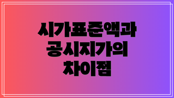 시가표준액과 공시지가의 차이점