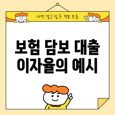 보험 담보 대출 이자율의 예시