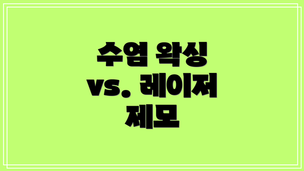수염 왁싱 vs. 레이저 제모