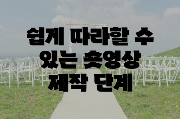 쉽게 따라할 수 있는 숏영상 제작 단계