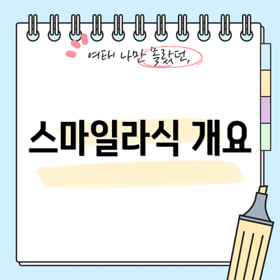 스마일라식 개요