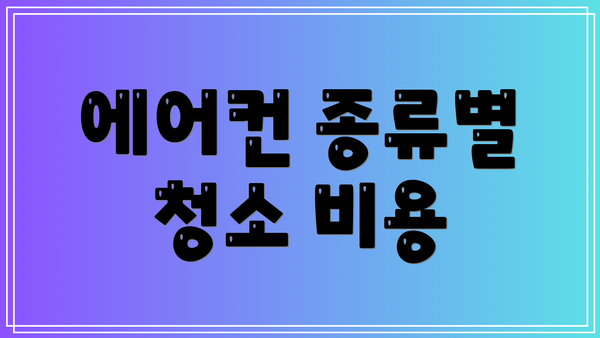 에어컨 종류별 청소 비용