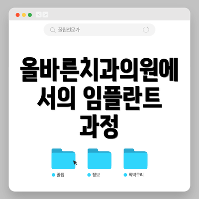 올바른치과의원에서의 임플란트 과정