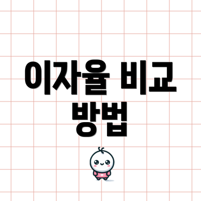 이자율 비교 방법