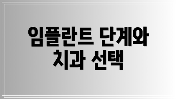 임플란트 단계와 치과 선택