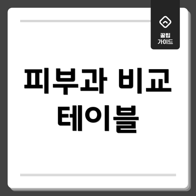 피부과 비교 테이블
