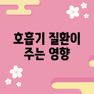 호흡기 질환이 주는 영향