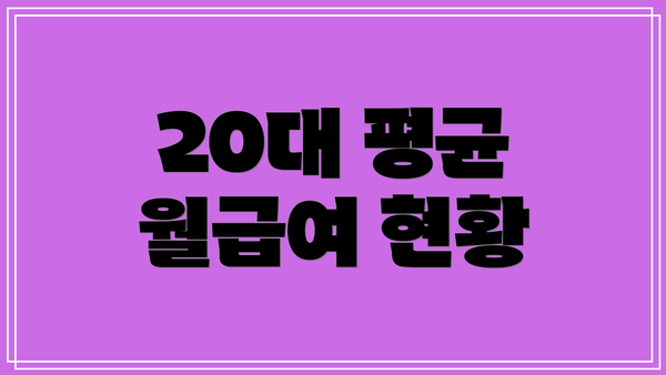 20대 평균 월급여 현황