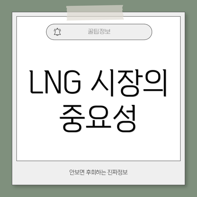 LNG 시장의 중요성