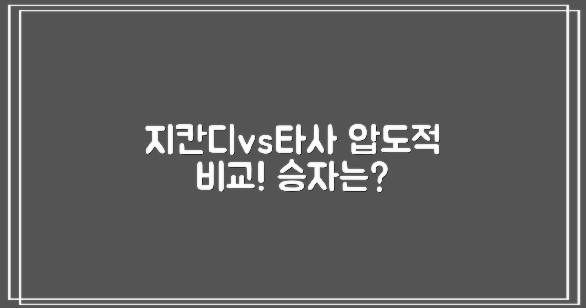 지칸디 vs 타사 비교