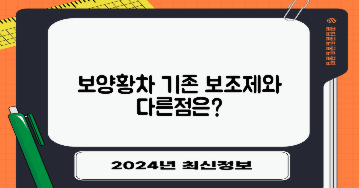 보양황차, 기존 보조제와 무엇이 다를까?
